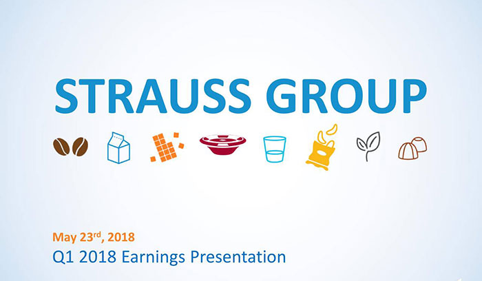 Международная компания Strauss-Group