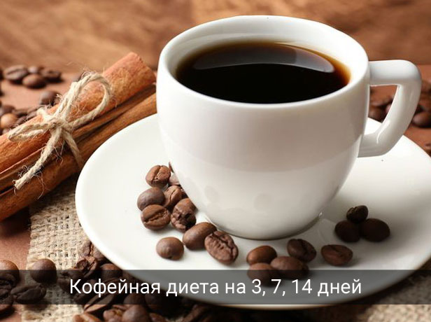 Диета на кофе